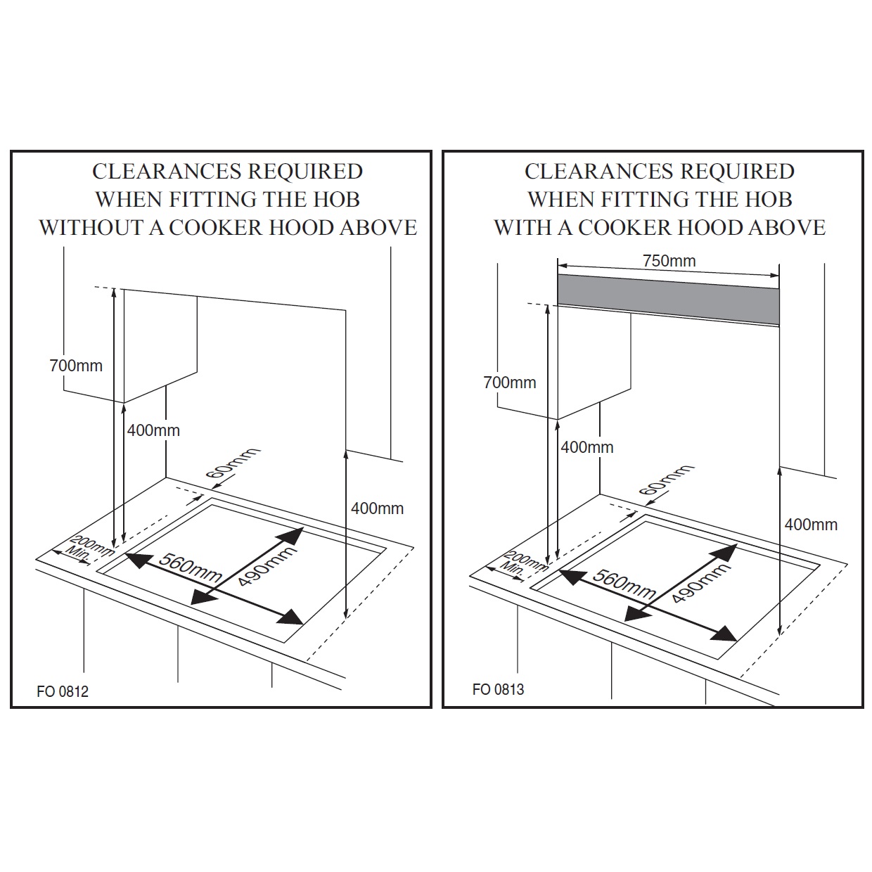 Dimensions Diagram