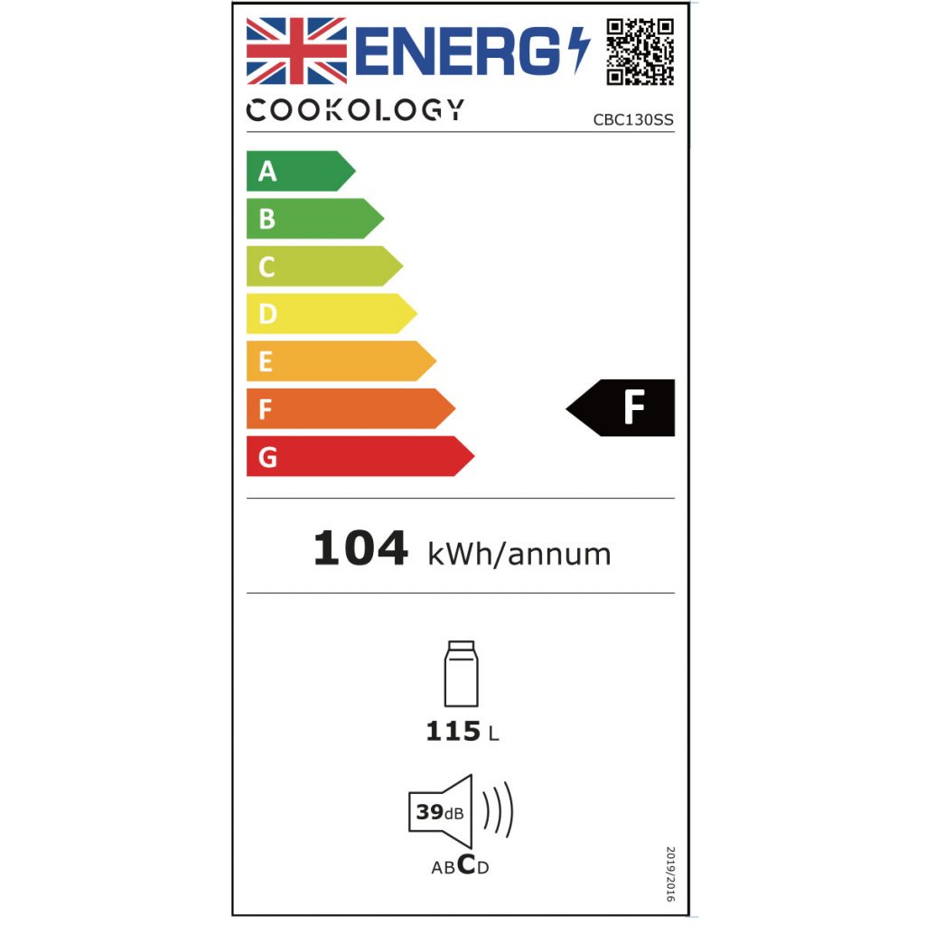 Energy Rating