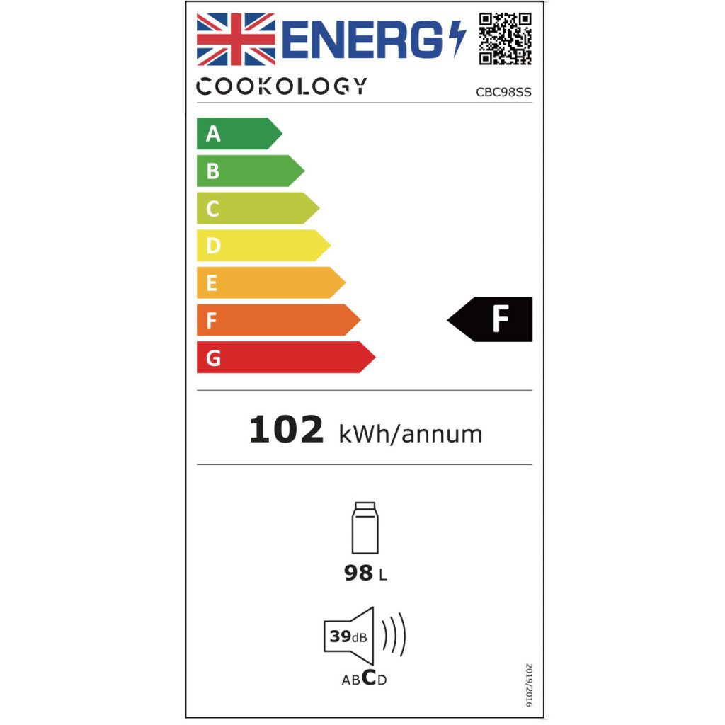 Energy Rating