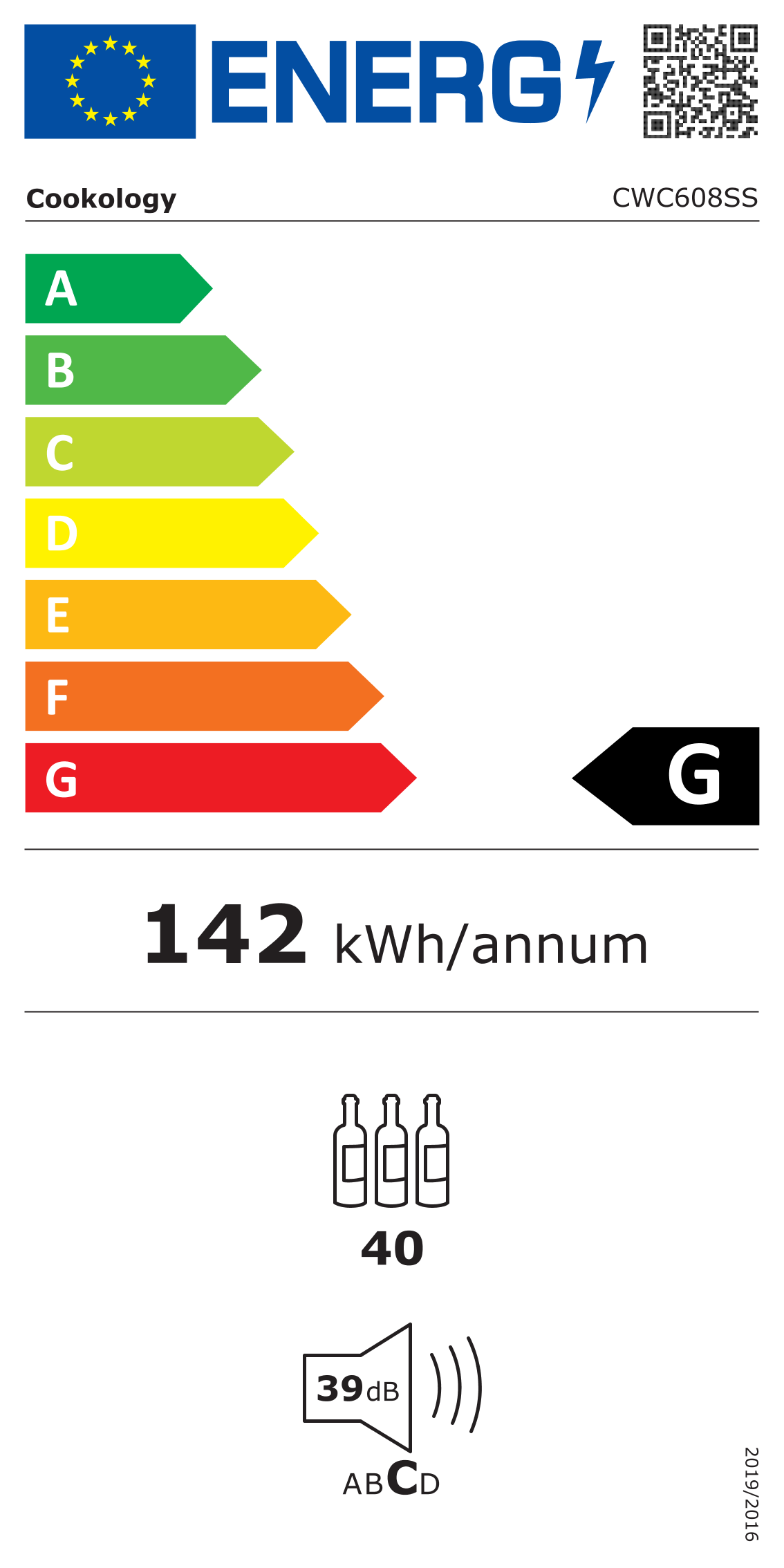 Energy Rating