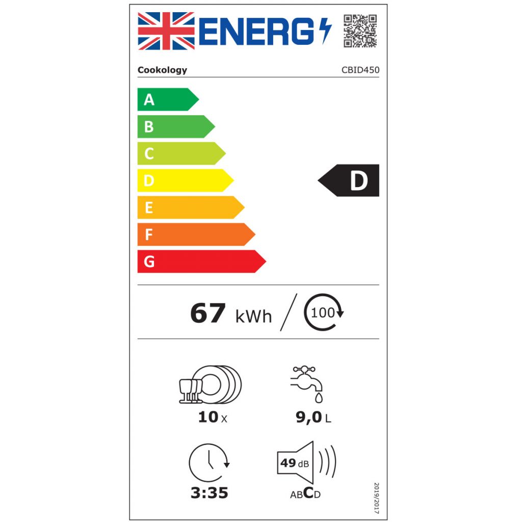 Energy Rating
