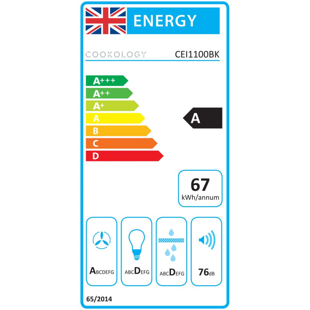 Energy Rating