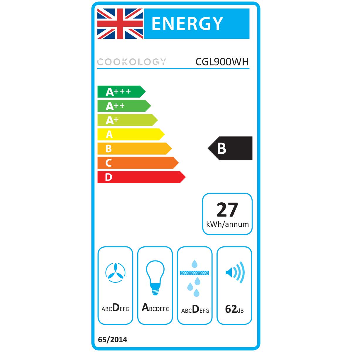 Energy Rating