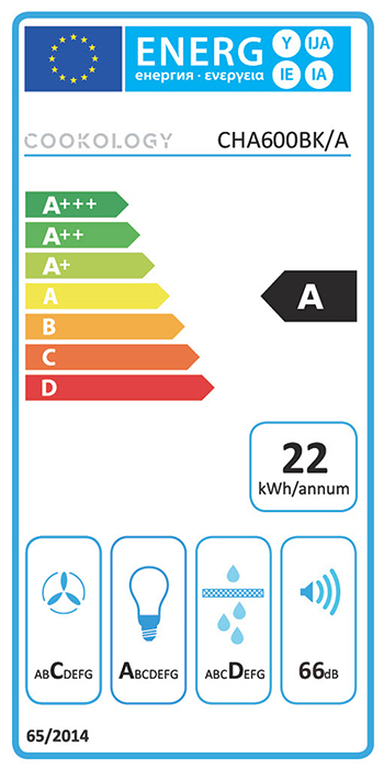 Energy Rating