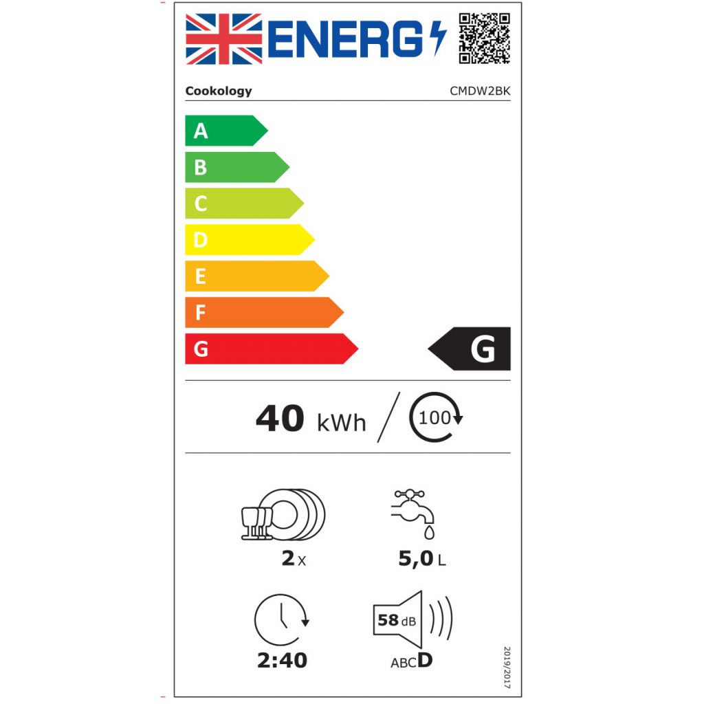 Energy Rating