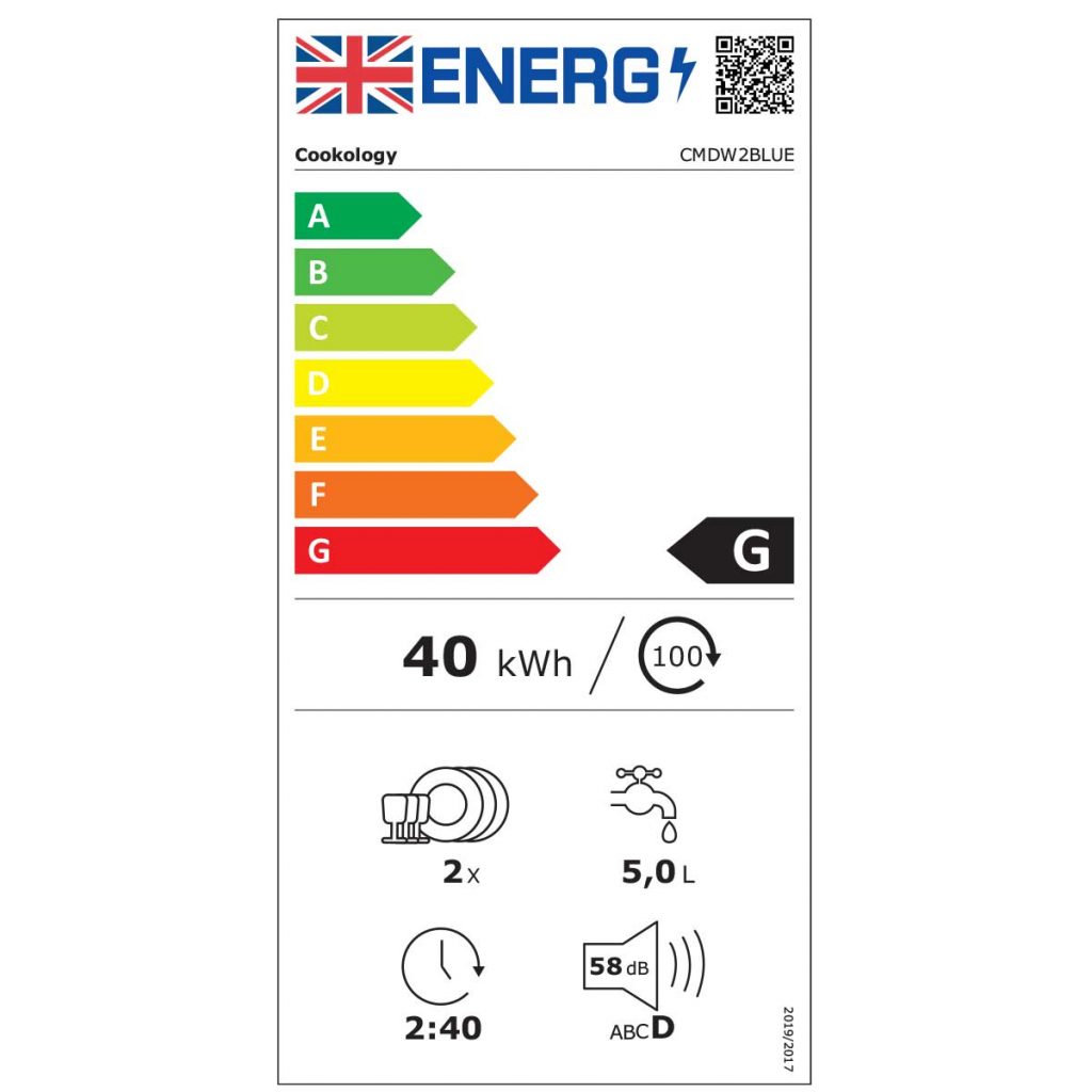 Energy Rating