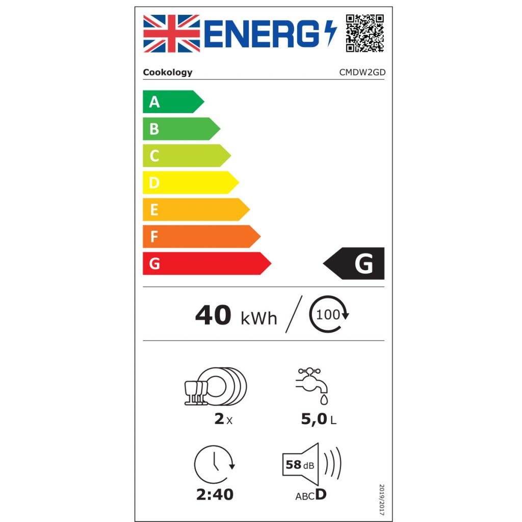 Energy Rating