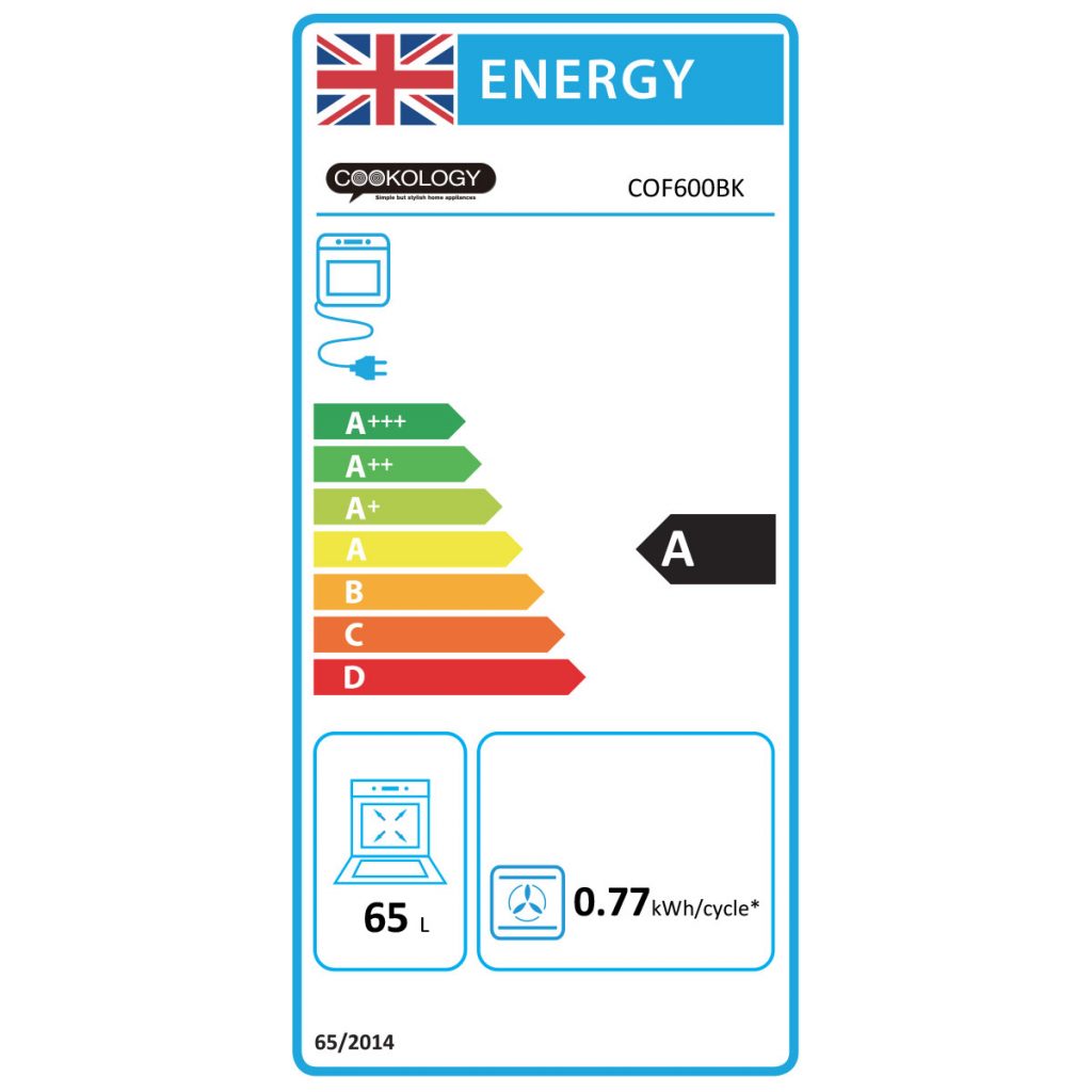 Energy Rating