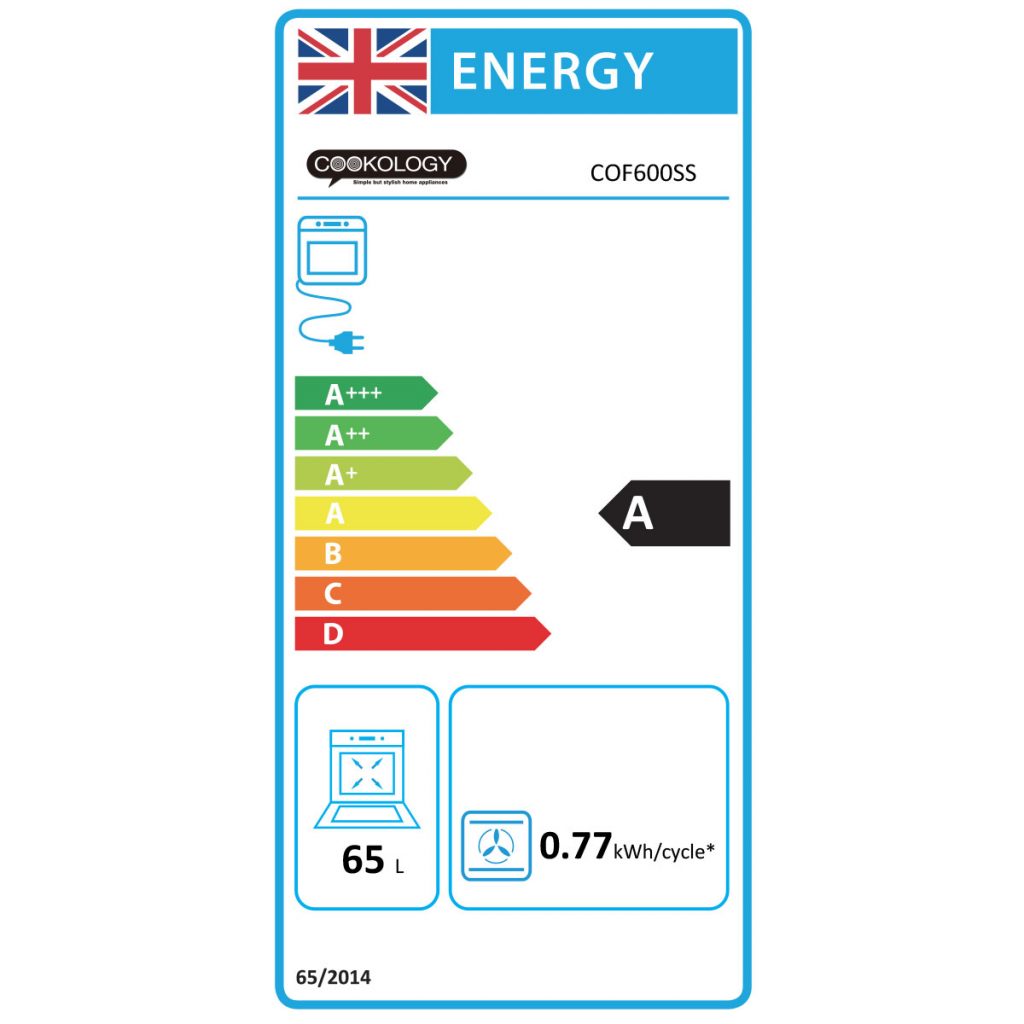 Energy Rating