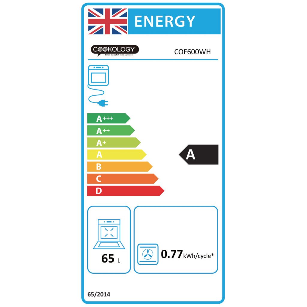 Energy Rating