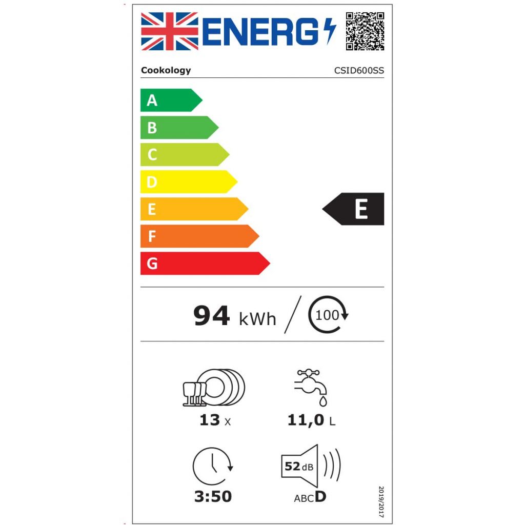 Energy Rating