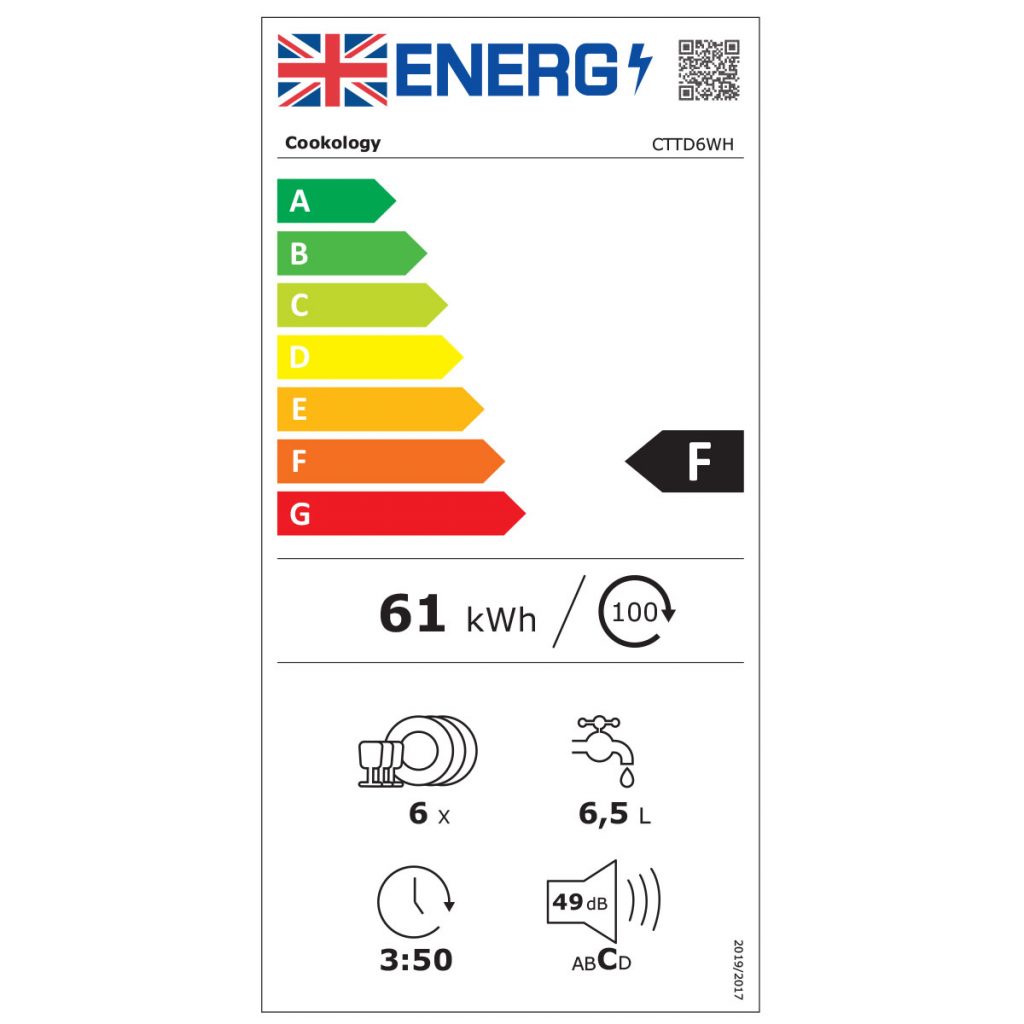 Energy Rating