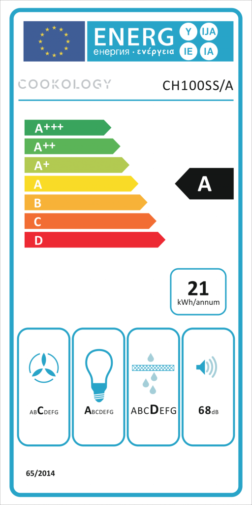 Energy Rating