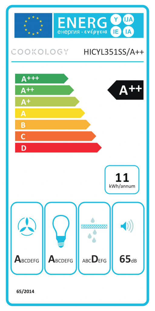 Energy Rating