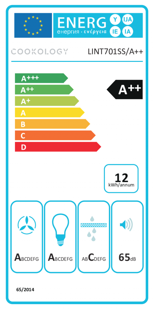Energy Rating
