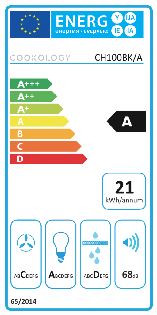 Energy Rating
