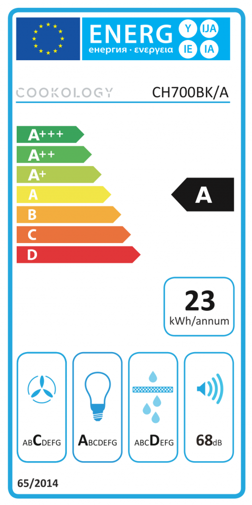 Energy Rating