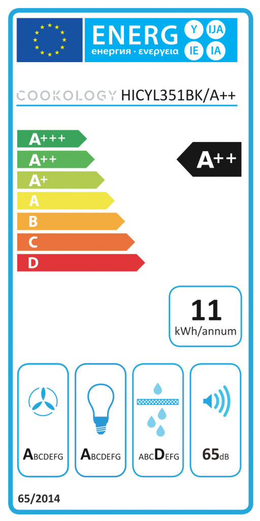 Energy Rating