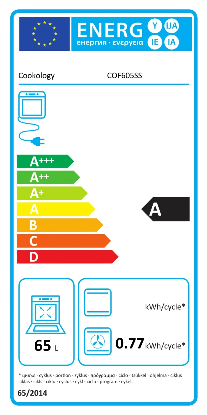 Energy Rating