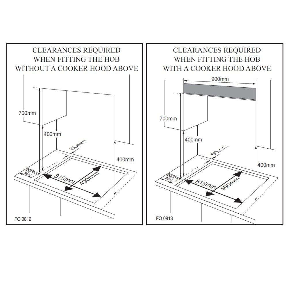 Dimensions Diagram