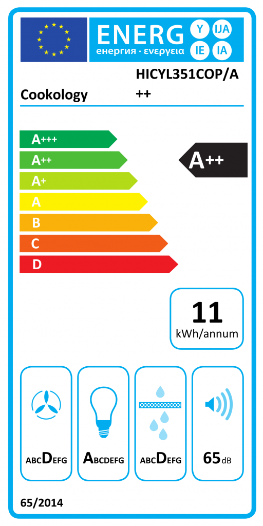 Energy Rating