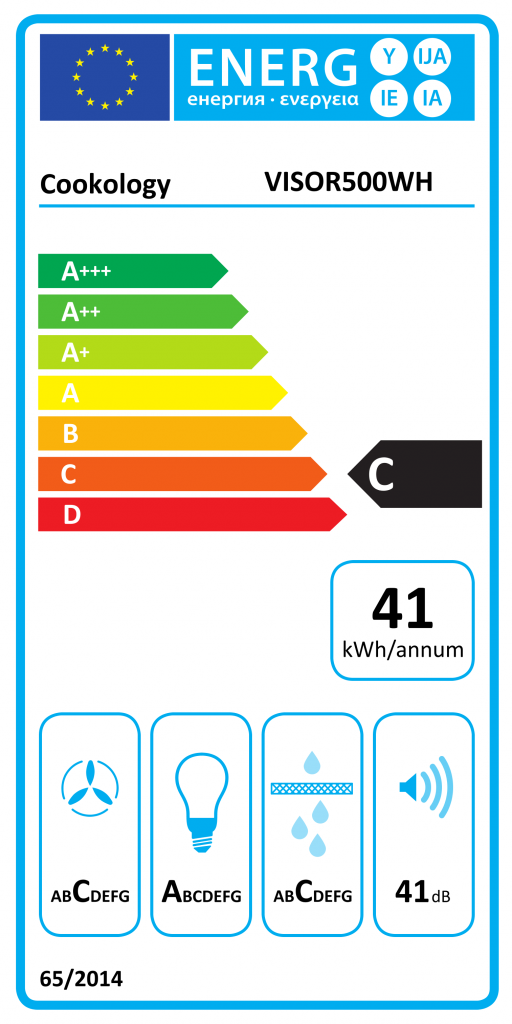 Energy Rating