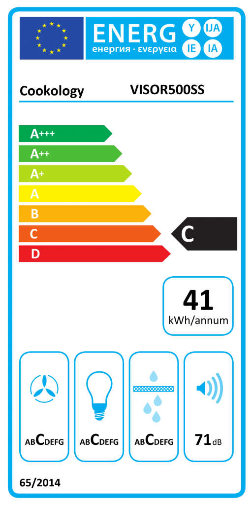 Energy Rating