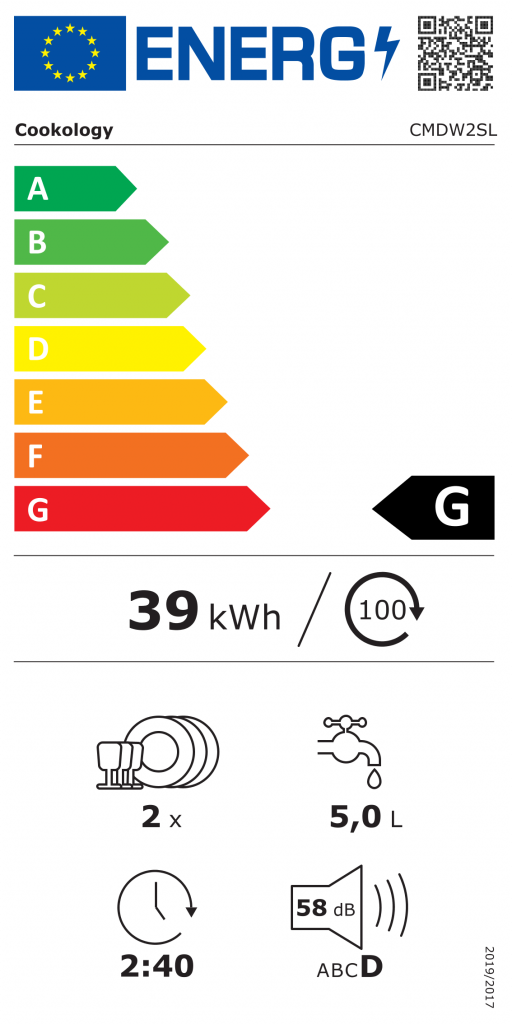Energy Rating