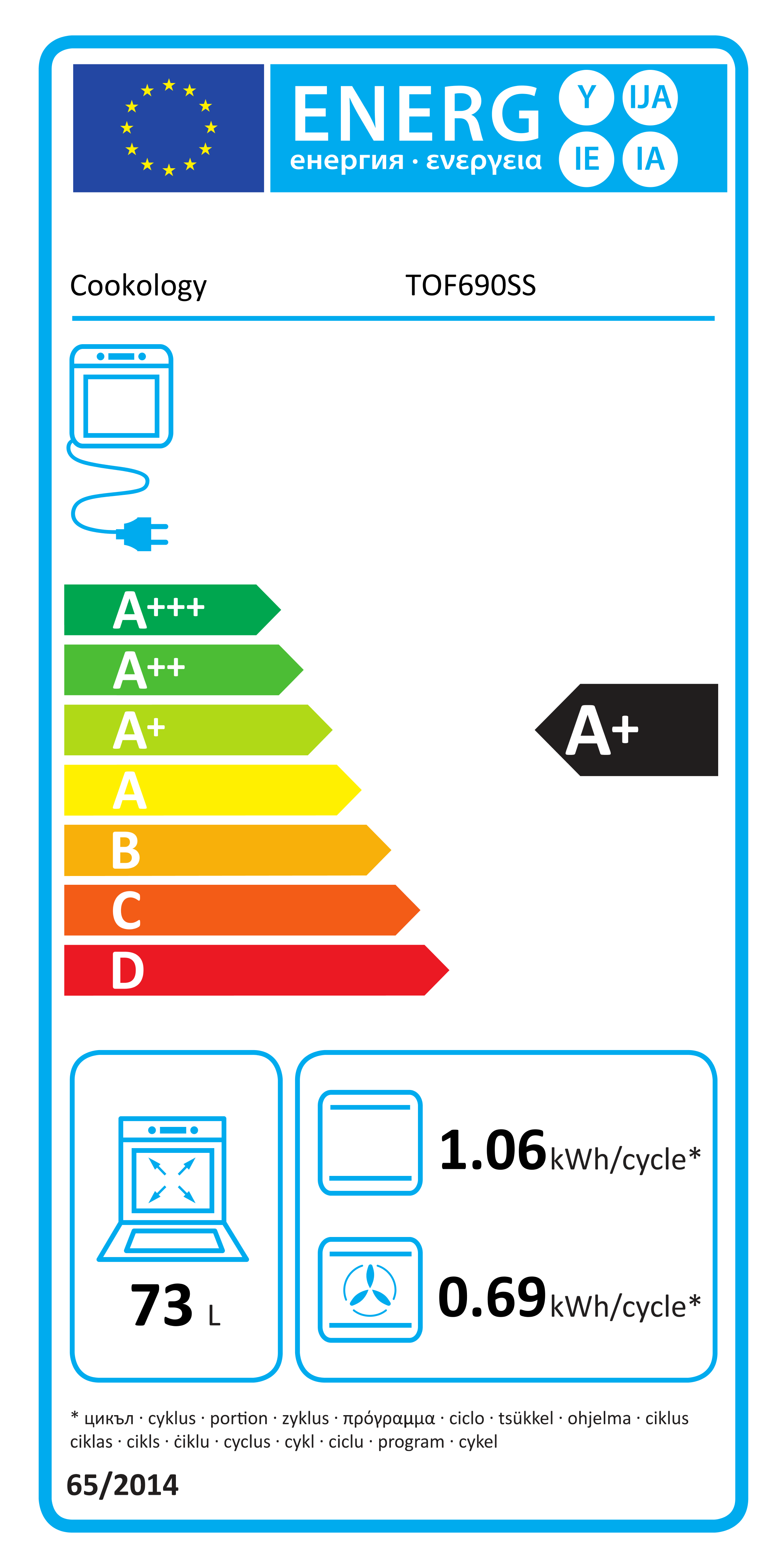 Energy Rating