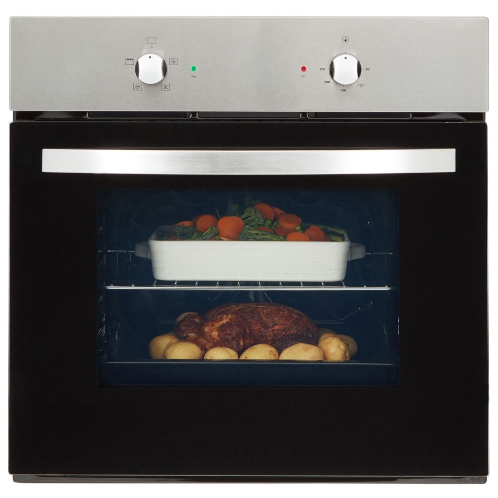 Ovens By Size Cookology
