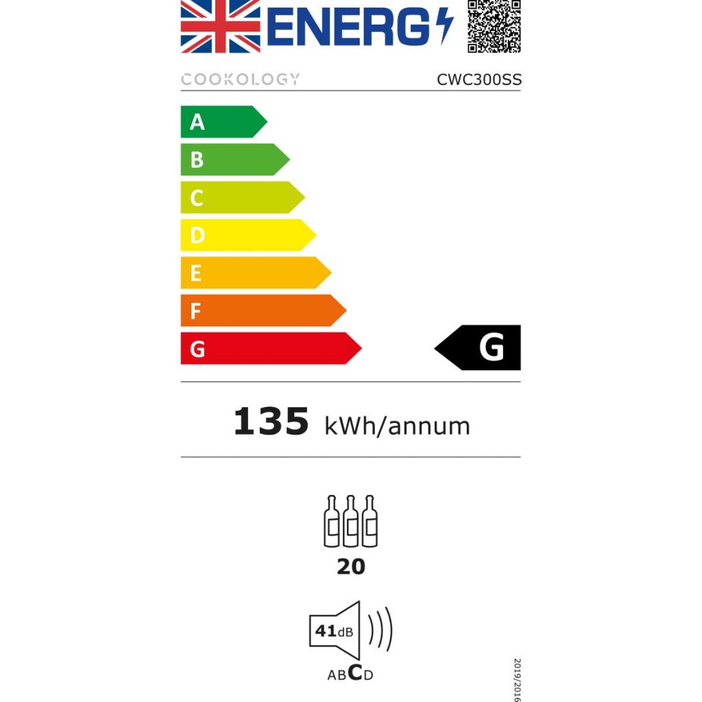 Energy Rating