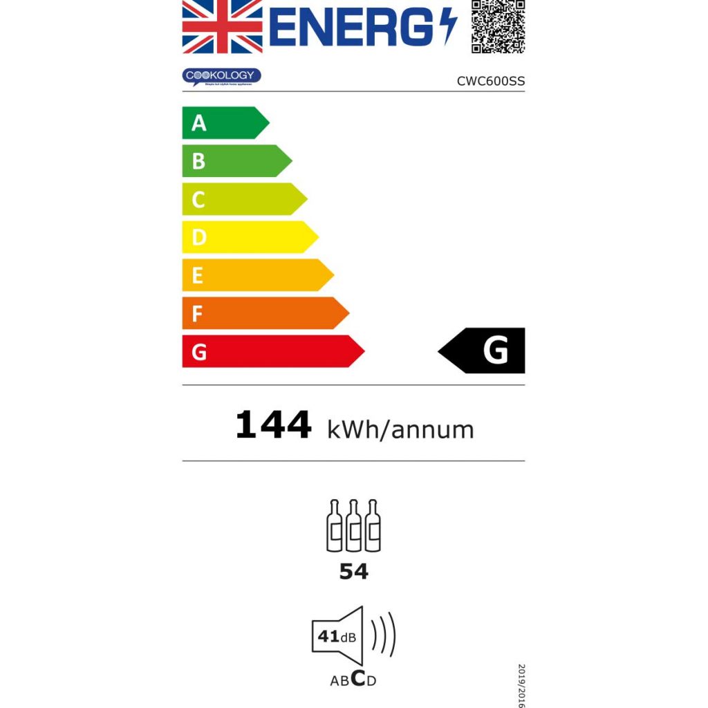 Energy Rating