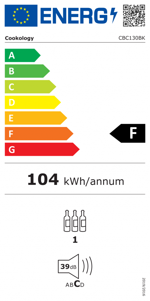Energy Rating