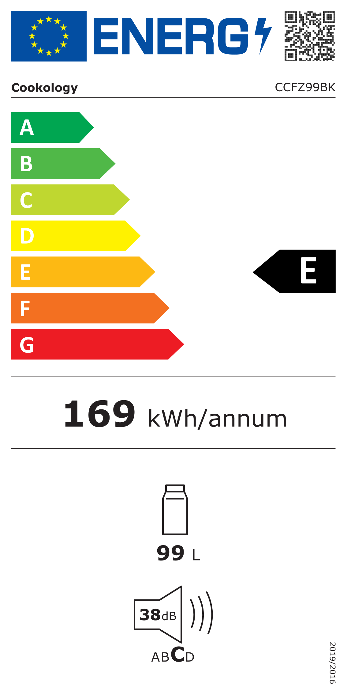 Energy Rating