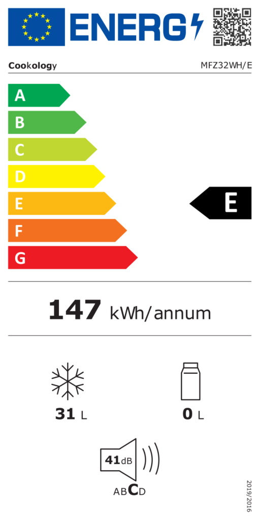 Energy Rating