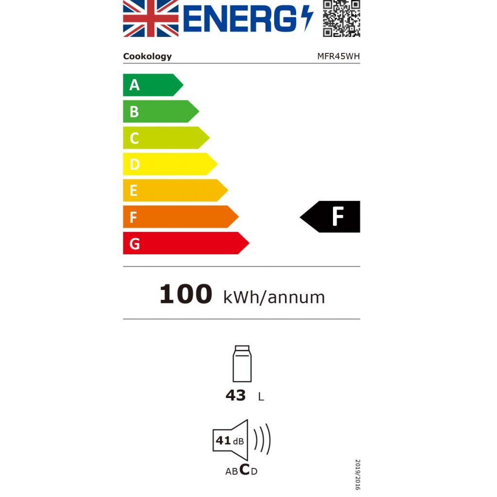 Energy Rating