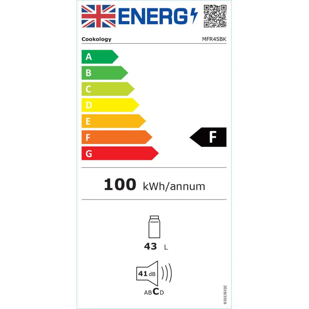 Energy Rating