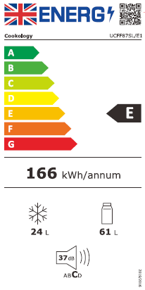 Energy Rating