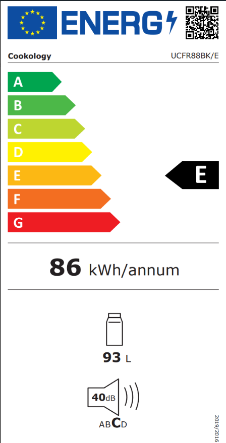 Energy Rating