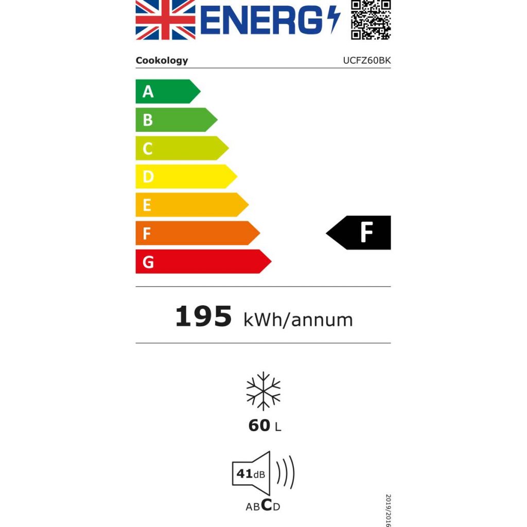 Energy Rating