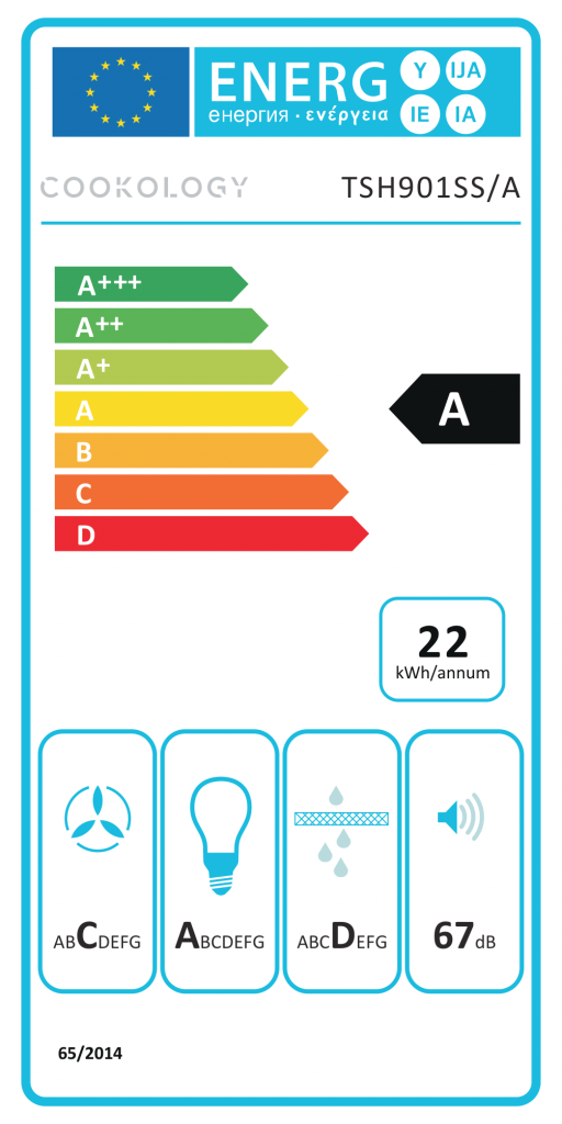 Energy Rating