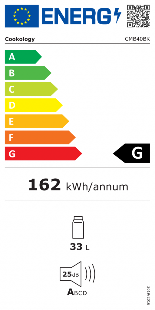 Energy Rating