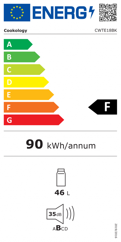 Energy Rating