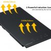Cookology 30cm Domino Induction Hob zones