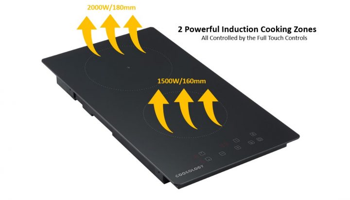 Cookology 30cm Domino Induction Hob zones