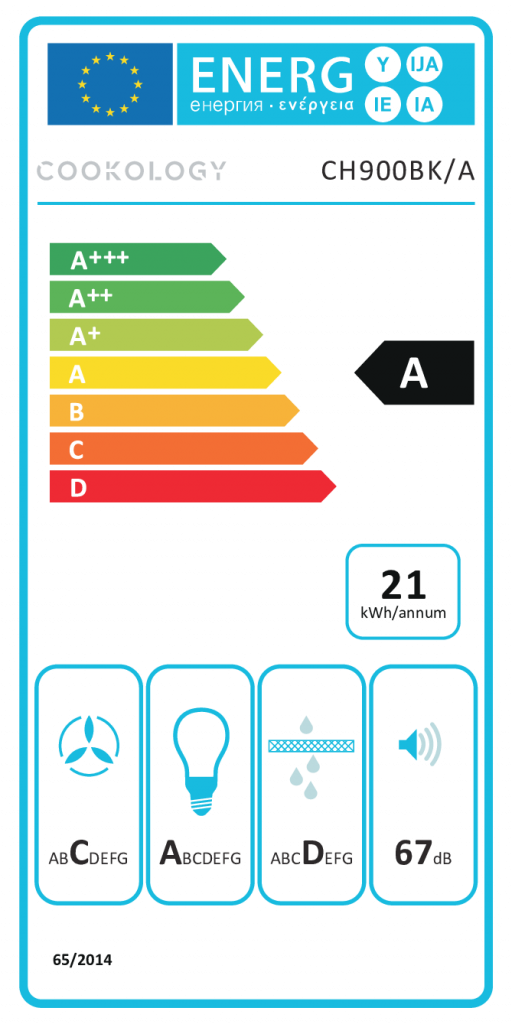 Energy Rating