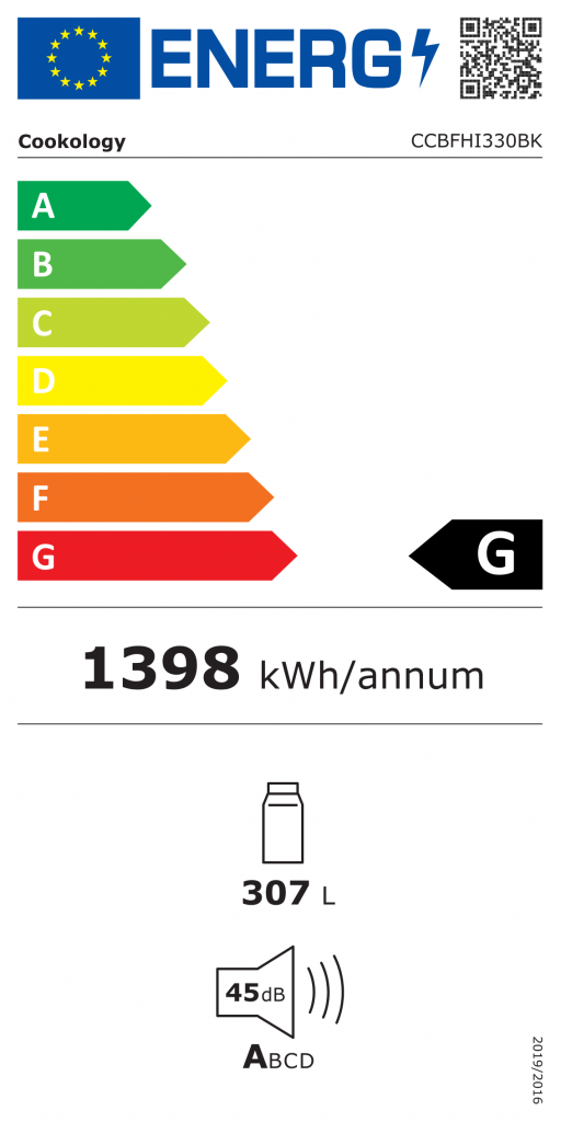 Energy Rating