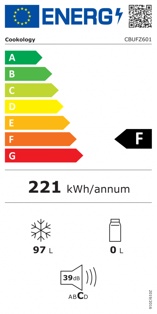 Energy Rating
