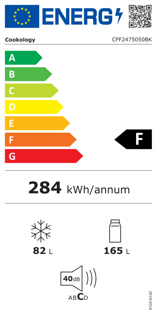 Energy Rating