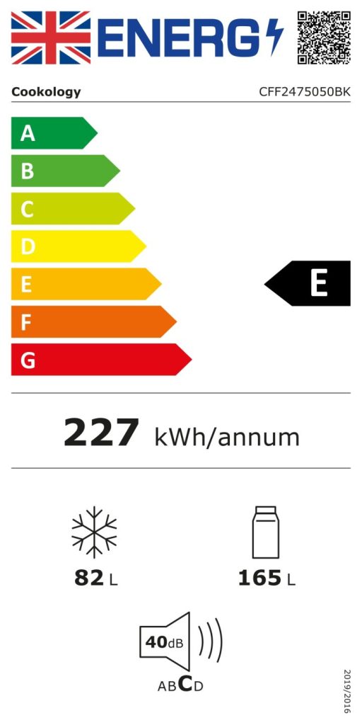 Energy Rating